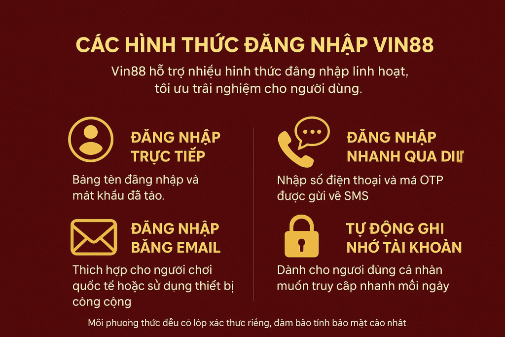 Hướng dẫn đăng nhập Vin88